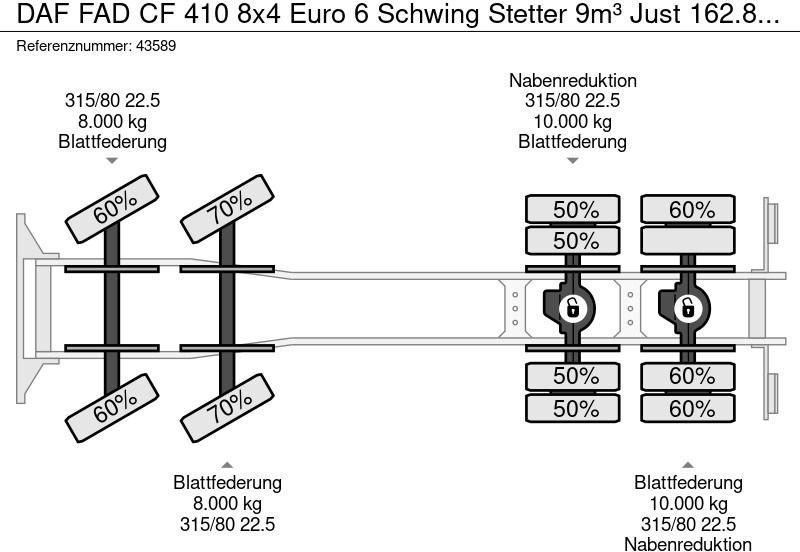 Concrete mixer truck DAF FAD CF 410 8x4 Euro 6 Schwing Stetter 9m³ Just 162.847 km!: picture 20