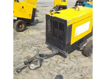 Generator set Miller BIG BLUE 400X
