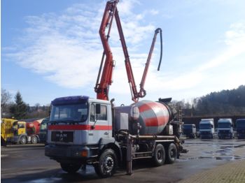 Concrete pump truck MAN 33.343 6x4 SCHWING 21m: picture 1