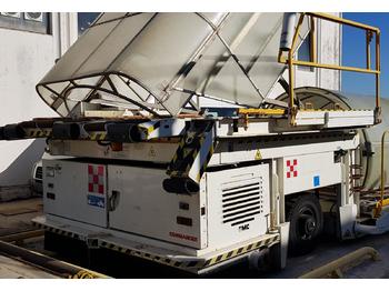 Aircraft cargo loader FMC