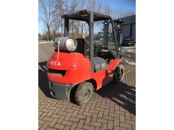 Forklift Toyota 02-7fgf30