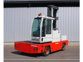 Side loader Baumann EFQ 50 LL/16/81 TR