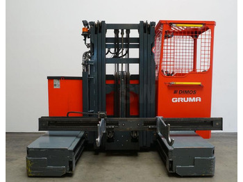 4-way reach truck Dimos DMS20/48: picture 4