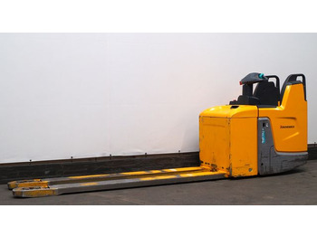 Pallet truck  Jungheinrich ERE225