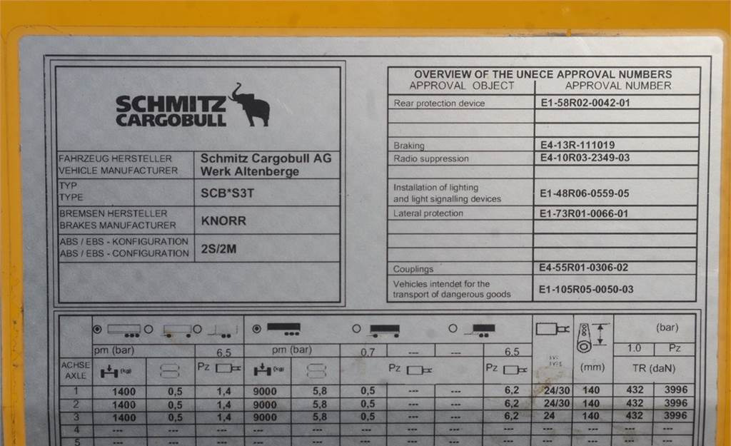 Curtainsider semi-trailer Schmitz CARGOBULL SCB53T CoC Documents, TuV Loading Certif: picture 7