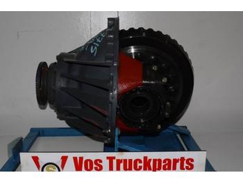 Axle DAF 1339-4.56 INCL. SPER