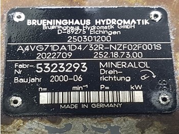 Hydraulics Brueninghaus Hydromatik A4VG71DA1D4/32R-R902022709-Drive pump/Fahrpumpe: picture 5