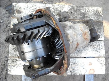 Axle and parts for Truck CONTRIBUTION OF THE MOSTU RP832 SCANIA: picture 1
