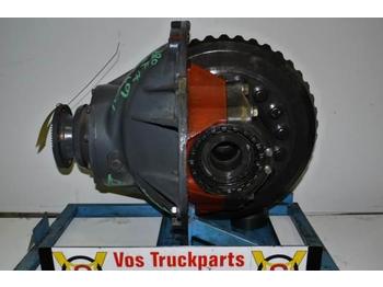 Differential gear for Truck DAF 1347-2.69 INCL. SPER 1347-2.69 INCL. SPER: picture 1