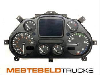 Dashboard DAF