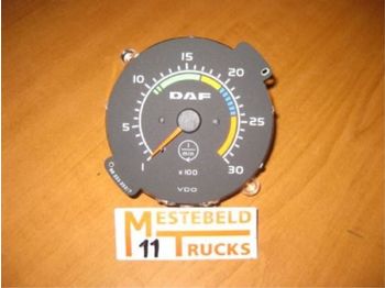 Dashboard DAF