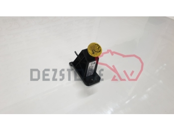 Dashboard MERCEDES ACTROS