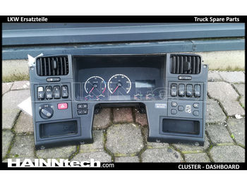 Dashboard SCANIA R SERIES