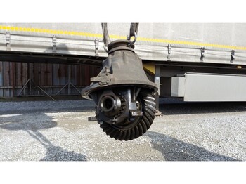 Differential gear GRUP MERITOR 177E