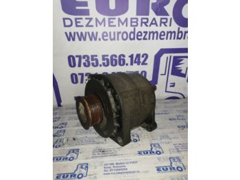 Electric accessories SCANIA