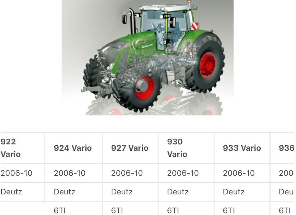 Transmission for Agricultural machinery Fendt 930 - Wkład Mostu: picture 2