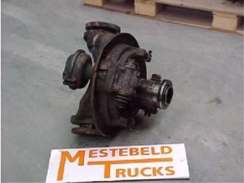 Front axle for Truck Ginaf Astap: picture 1