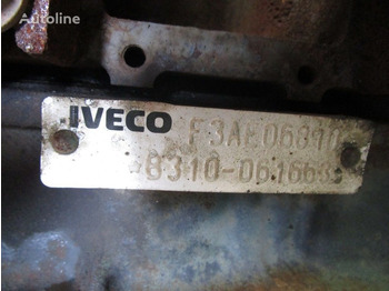 IVECO F3AE0681   IVECO STRALIS - Engine for Truck: picture 3