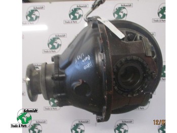 Differential gear for Truck Iveco Differentieel 177E 1/29F Ratio: picture 1