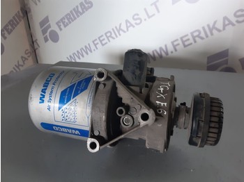 Spare parts MAN TGX