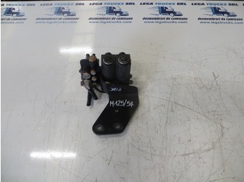 Fuse for Truck MAN TGX 440 euro 5: picture 1