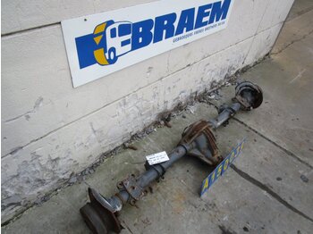 Rear axle for Truck Mercedes-Benz HLO/14C-1.7 37/9: picture 2