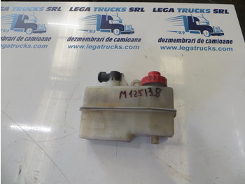Oil filter MAN TGX 440 euro 5