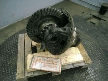 Rear axle Scania Differentieel R 660