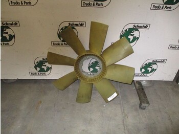 Fan for Truck Renault 7421990513 viscoos & koelven T460 Model 2018: picture 2