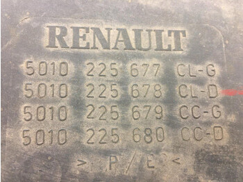 Body and exterior Renault Premium (01.96-): picture 2
