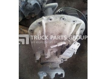 Differential gear SCANIA