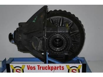 Axle and parts for Truck Scania R-780 3.08 EXCL SPER: picture 1