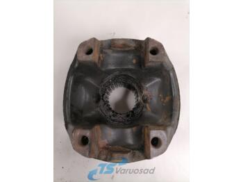 Gearbox and parts for Truck Scania Scania gearbox / reducer flange 1422430: picture 1