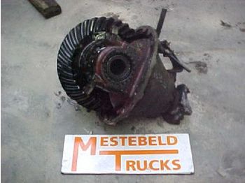 Scania R 641- 4.25 - Suspension