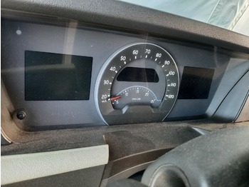 Dashboard for Truck VOLVO FH4 DASHBOARD SPEEDOMETER: picture 1