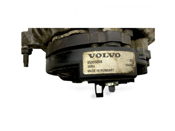 Electrical system VOLVO FH