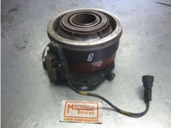 Clutch cylinder VOLVO FH