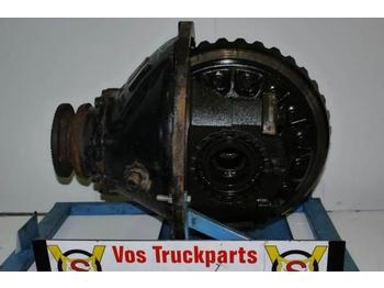 Differential gear for Truck Volvo RSS-1344-B 3.70 RSS-1344-B 3.70: picture 1