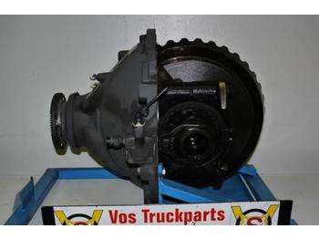 Differential gear for Truck Volvo RSS-1344-C 2.64: picture 1