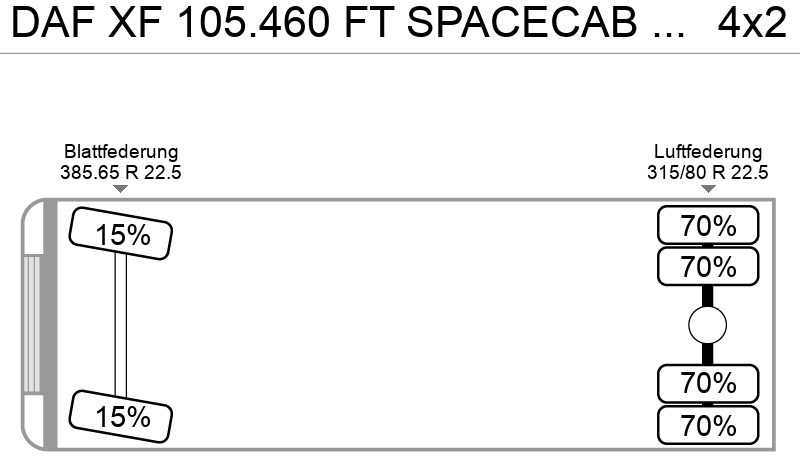 Leasing of DAF XF 105.460 FT SPACECAB RETARDER PTO DAF XF 105.460 FT SPACECAB RETARDER PTO: picture 9