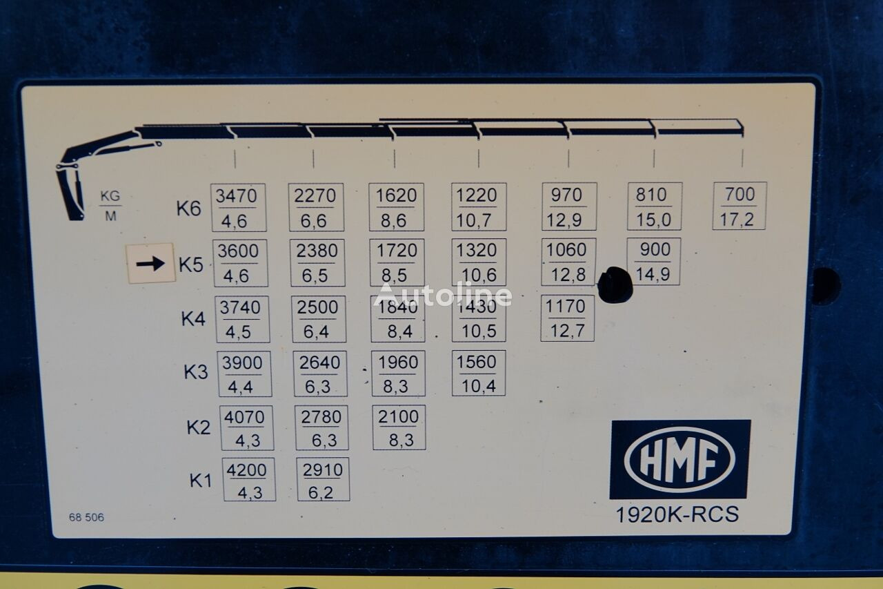 Tractor unit MAN TGS 18. 510 / CIĄGNIK + HDS HMF 1920 - 17,5 M / MANUAL / 2020 RO: picture 10