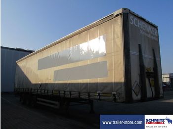 Naerko Semitrailer Curtainsider Mega - Curtainsider trailer