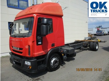 Cab chassis truck Iveco Eurocargo ML120E22/P