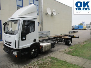 Cab chassis truck Iveco Eurocargo ML80E19