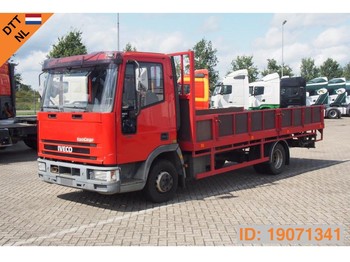 Dropside truck Iveco EuroCargo 75E14