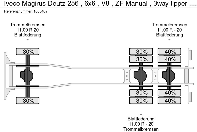 Tipper Iveco Magirus Deutz 256 , 6x6 , V8 , ZF Manual , 3way tipper , Spring suspension: picture 20