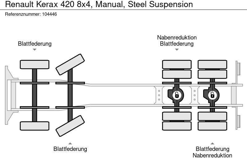 Tipper Renault Kerax 420 8x4, Manual, Steel Suspension: picture 13