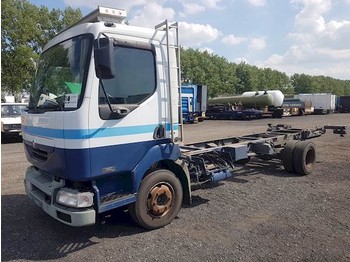 Refrigerated truck Renault MIDLUM 180.10: picture 1