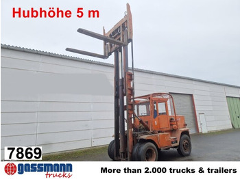 Construction machinery