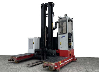 4-way reach truck